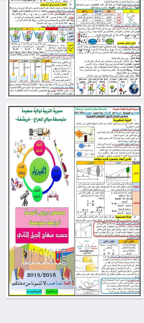 ملخص كامل مادة الفيزياء للسنة الرابعة متوسط