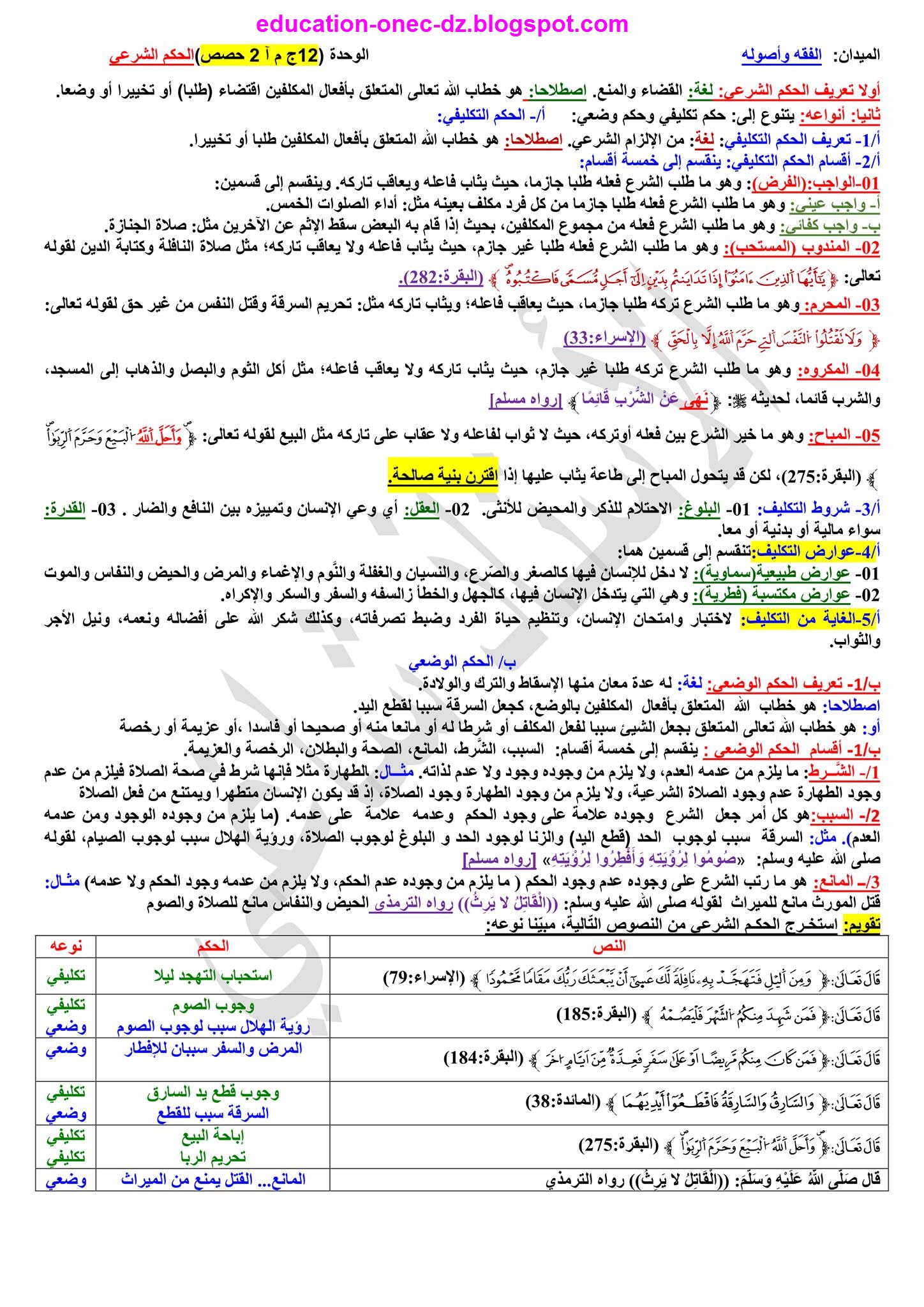 تحضير ملخص درس الحكم الشرعي اولى ثانوي