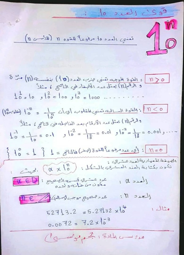 ملخص درس قوى العدد 10 للصف الثامن