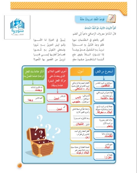 شرح وحل درس يوم لاينسي في اللغة العربية للصف السادس الفصل الاول