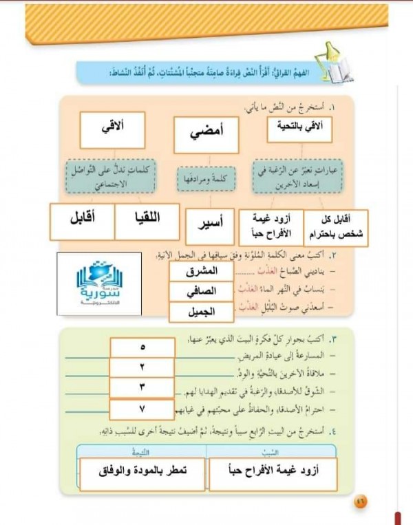 شرح درس قصيدة يناديني الصباح للصف السادس الفصل الثاني