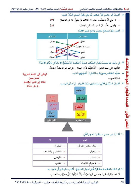 حل وشرح وتحضير اسئلة درس بالرأي و الرأي الاخر للصف الخامس الفصل الاول