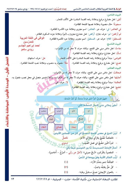 حل وشرح وتحضير اسئلة درس بالرأي و الرأي الاخر للصف الخامس الفصل الاول