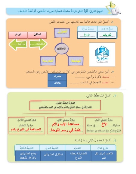 شرح وحل درس يوم لاينسي في اللغة العربية للصف السادس