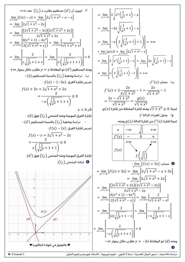 ما هي الدالة الصماء حل تمارين الداله الصماء