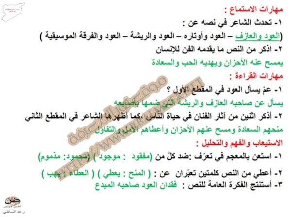 حل اسئلة العربي درس دمعة على الفن الصف السابع